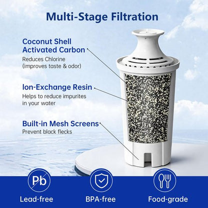 FYAEWPA Replacement for Brita® Water Filter, Pitchers and Dispensers, Classic 35557, OB03, Mavea® 107007, Reduces Chlorine, Last Up to 2 Months (3 Pack)