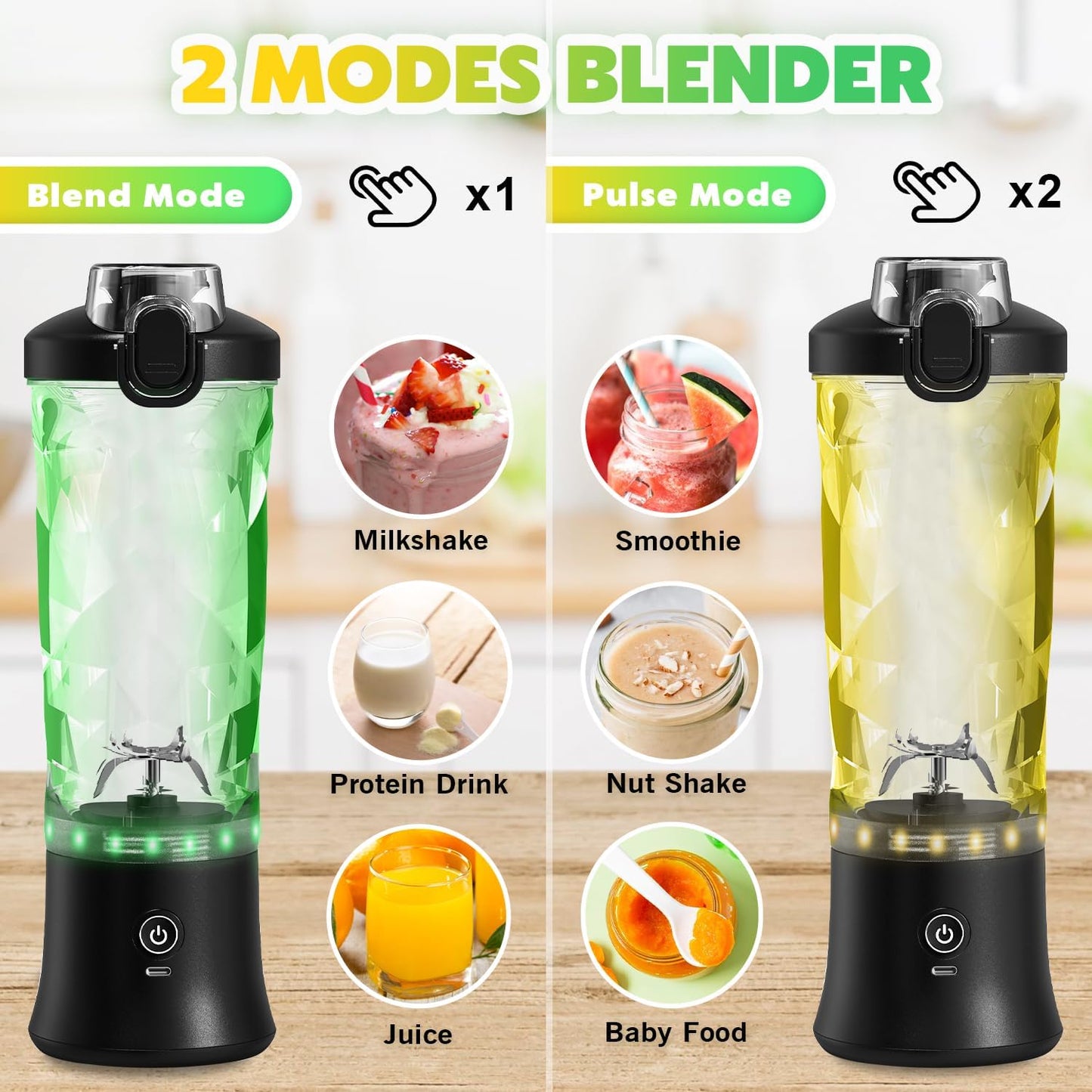 Skiennix Portable Blender - 20 OZ Personal Juicer for Smoothies & Shakes | USB-C Rechargeable, Travel Lid