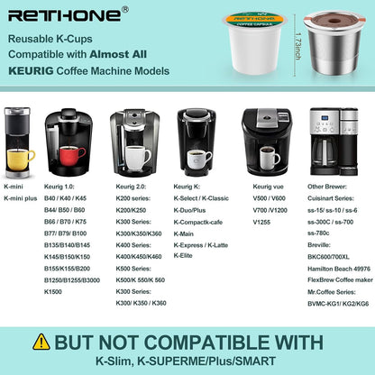 RETHONE K Cup Reusable Coffee Pods - Stainless Steel Compatible with Keurig 1.0 & 2.0 | 1 Pack