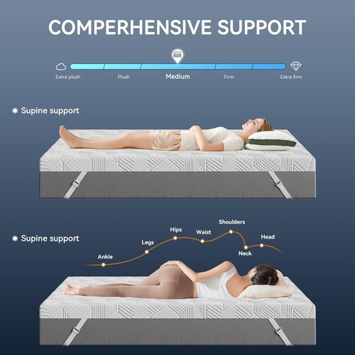 ELEMUSE 3 Inch Gel Memory Foam Mattress Topper Queen Size Pressure-Relieving Mattress Topper for Back Pain,Non-Slip Design with Removable & Washable Cover, CertiPUR-US