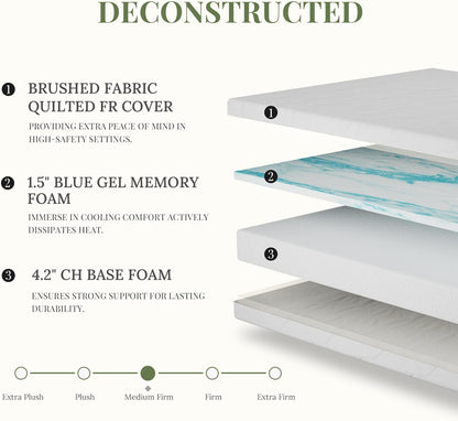 Skiennix 6-Inch Twin Size Memory Foam Mattress - Pressure Relief & Medium Firm Support, CertiPUR-US Certified