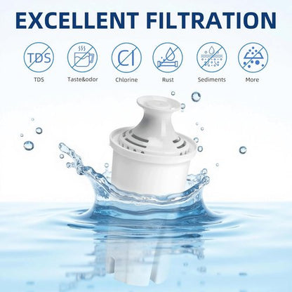 APPLIANCEMATES 6-Pack Replacement Water Filters for Brita Pitchers & Dispensers - Compatible with OB03, Classic 35557, Mavea 107007