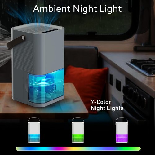 Litever Dehumidifier Dual Core Compact Quiet for Home. Portable, Auto Shut OFF, 57OZ Water Tank. Delay-Off Timer and Ambient Light. Perfect for Small Bedroom Bathroom Basement RV Camper Closet