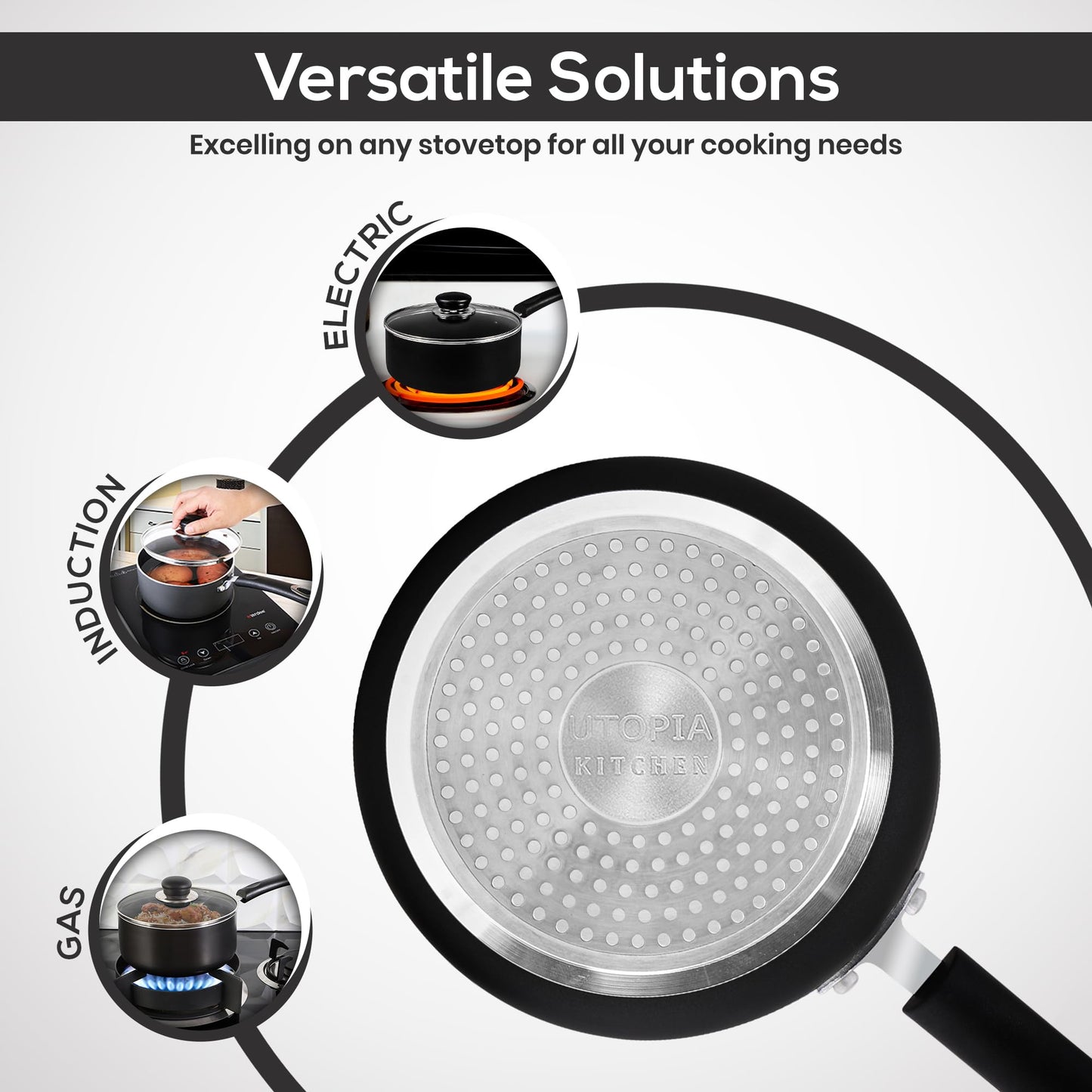 Utopia Kitchen Nonstick Stock Pot Saucepan Set with Lids, 1 Quart and 2 Quarts Multipurpose Stock Pots Set for Home, Kitchen or Restaurant, Black