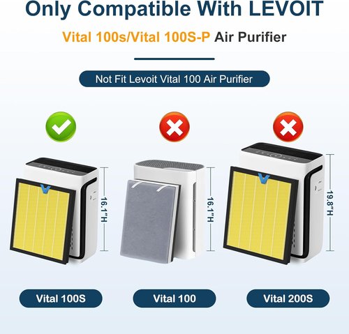 LEVOIT Vital 100S Replacement Filter - H13 True HEPA & Activated Carbon, 2 Pack | Yellow