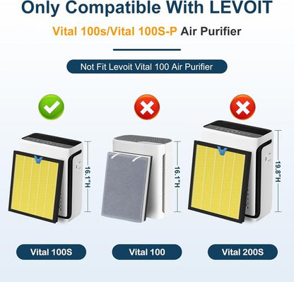 LEVOIT Vital 100S Replacement Filter - H13 True HEPA & Activated Carbon, 2 Pack | Yellow
