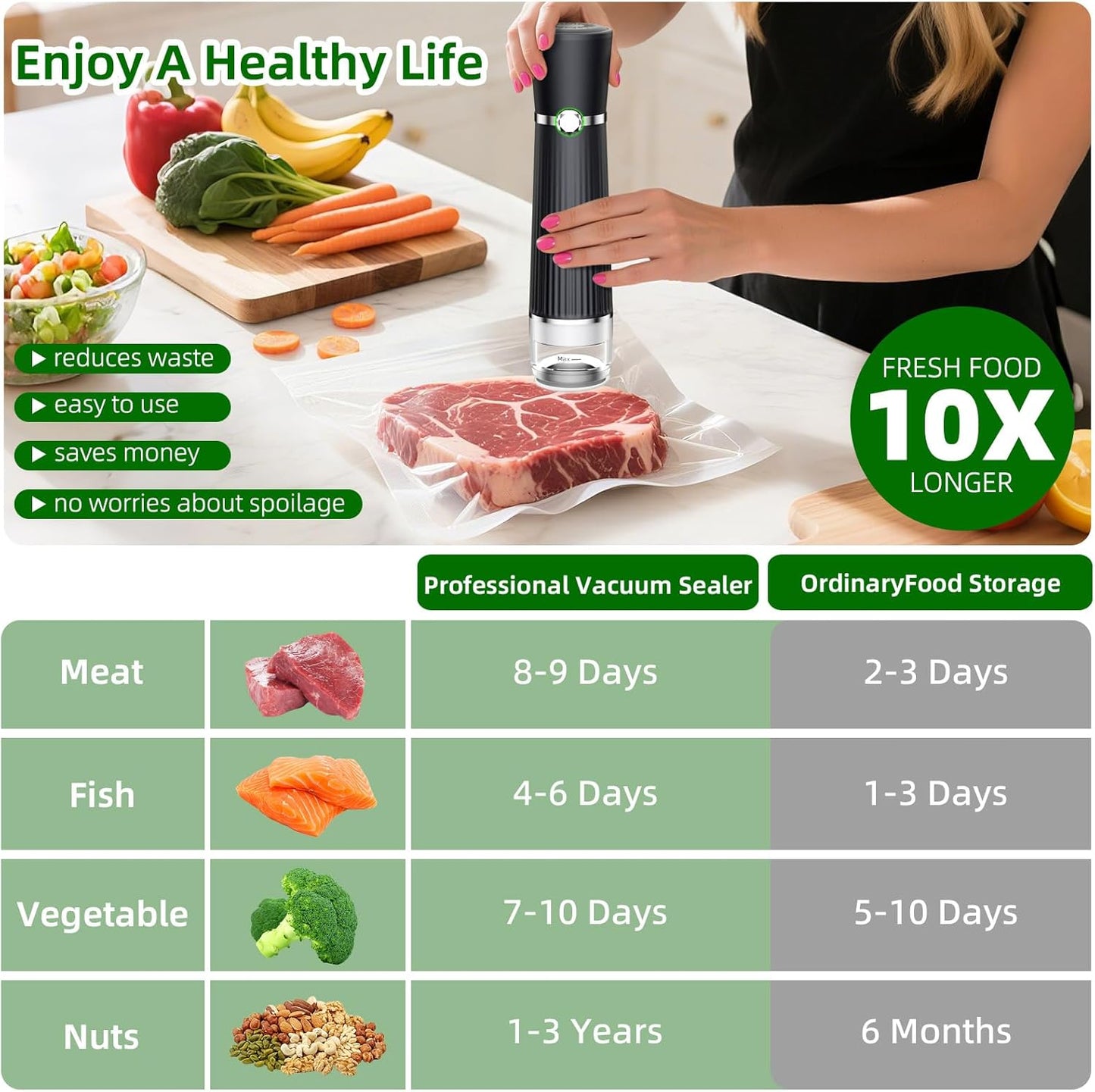 Skiennix Vacuum Sealer - Handheld Compact Food Saver with 30 Reusable Bags for 10X Freshness