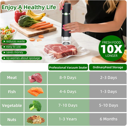 Skiennix Vacuum Sealer - Handheld Compact Food Saver with 30 Reusable Bags for 10X Freshness