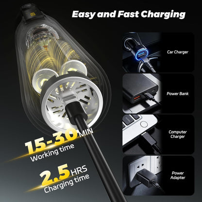Mr.ego Handheld Car Vacuum - Portable Cordless 4-in-1 Mini Vacuum with 18500Pa Suction | Silver Finish