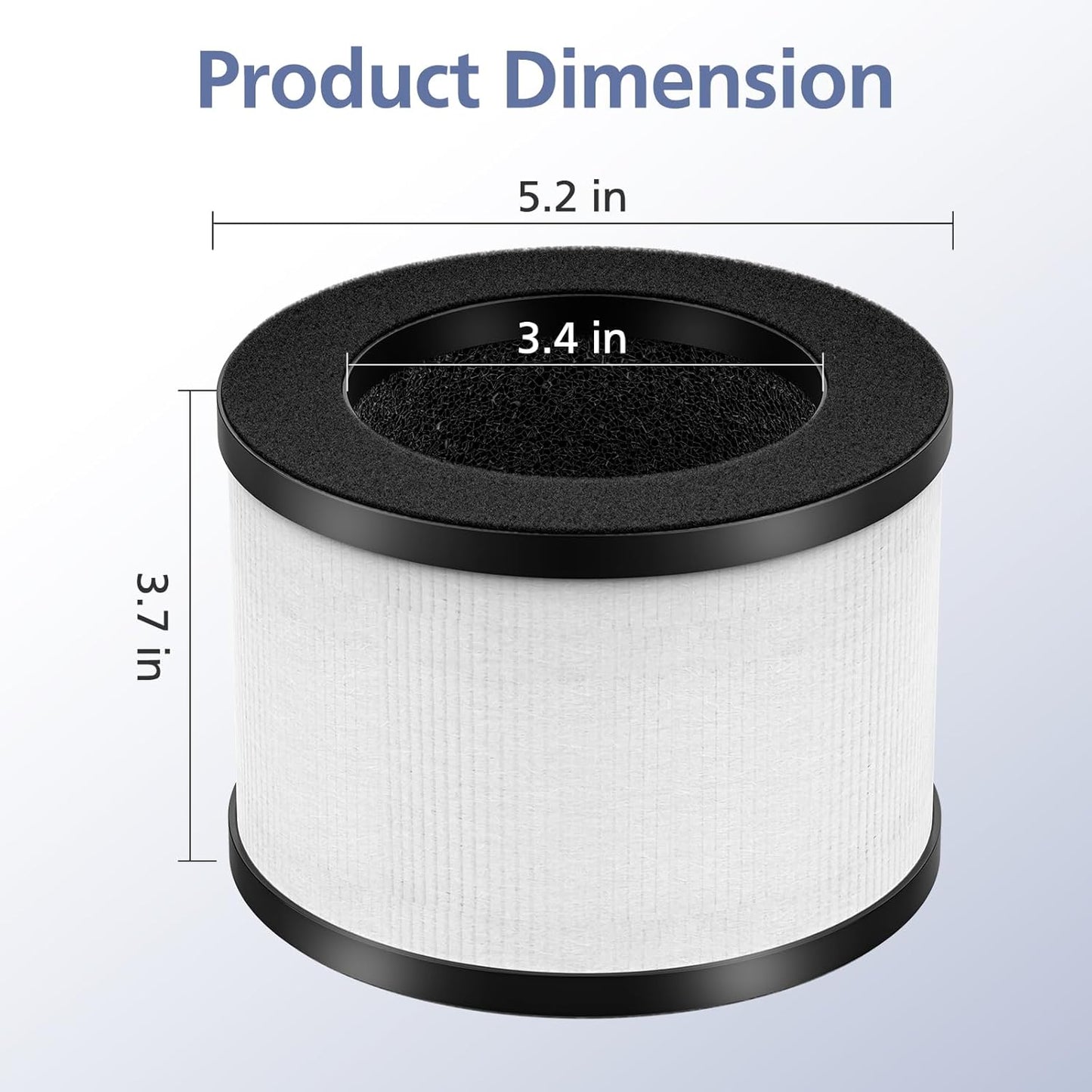 TZ-K1 Replacement Filter - 3-in-1 Smoke & Pollen Filtration - Compatible with FreAire, ToLife, VOOPNU | 2 Pack, White