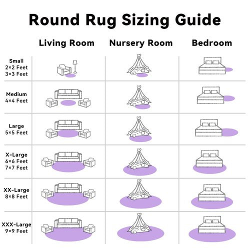 OLANLY Purple Round Rugs for Bedroom - Machine Washable, 3 ft Circle Area Rugs for Living Room, Soft and Fluffy Shaggy Carpet for Teen Girls and Boys, Nursery Rooms, Dorms, Home Decor Aesthetic