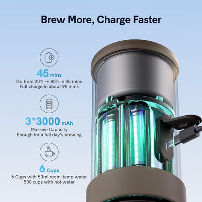OutIn Mino Portable Electric Espresso Machine - Mini Travel Coffee Maker with Self-Heating Feature