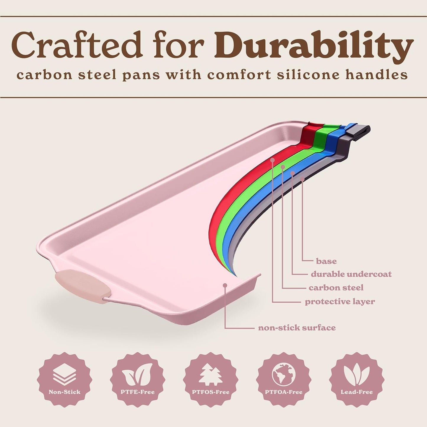 Country Kitchen Nonstick Bakeware Set - Heavy Duty, Durable & Easy Release, Pink | 10 Pieces