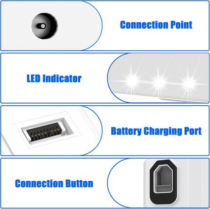 Levoit Replacement Battery - Upgrade Lithium-Ion 3000mAh for LVAC-200 Cordless Vacuum | 22.2V