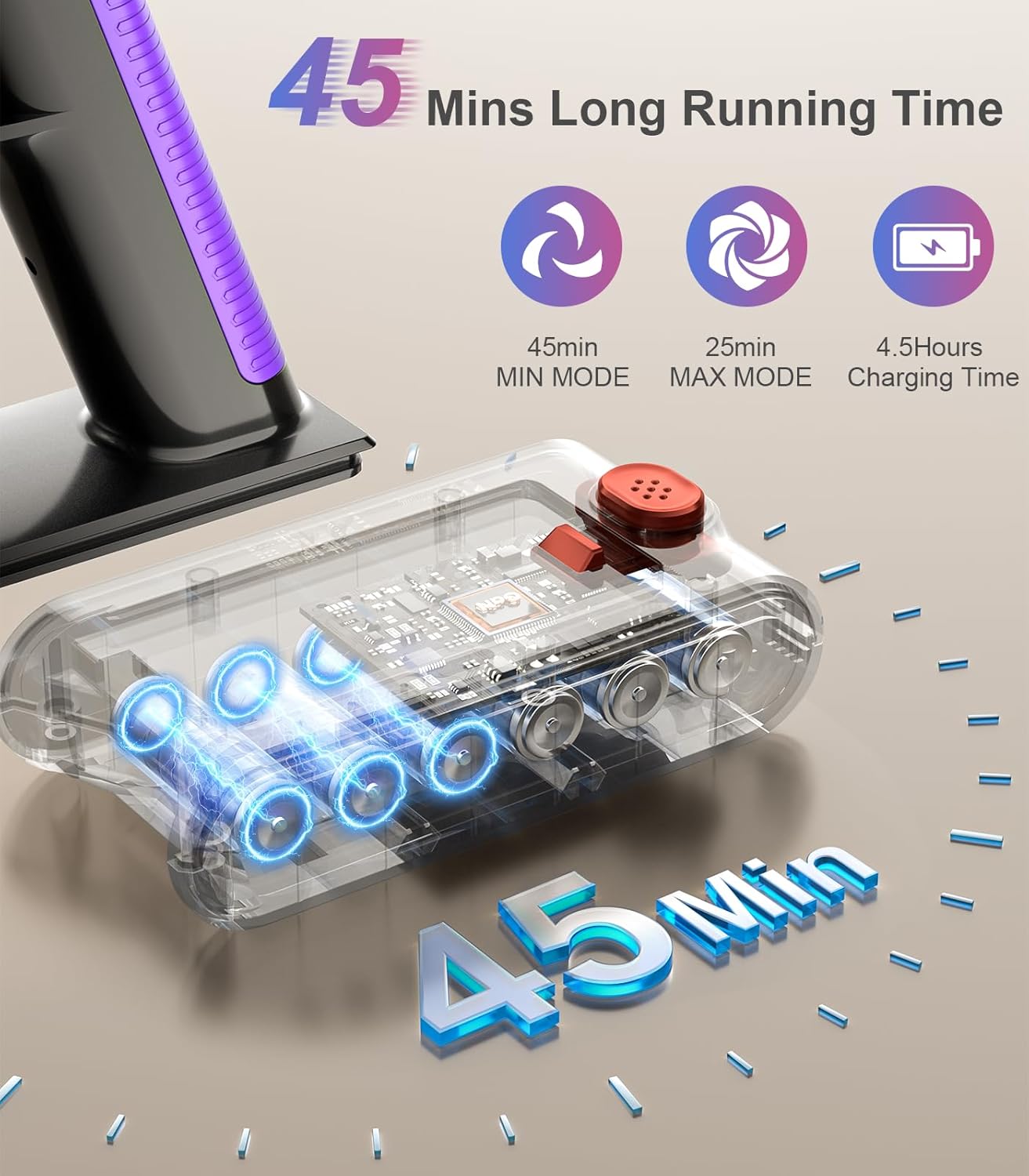 Skiennix Cordless Stick Vacuum Cleaner - Powerful 550W Suction | 45 Minutes Runtime, Lightweight & Wireless for Home & Pet Hair
