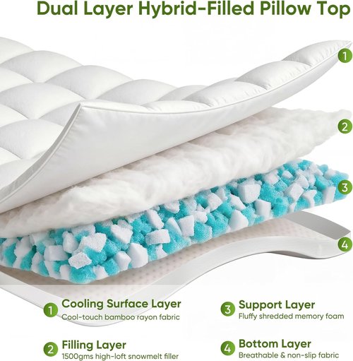 Extra Thick Memory Foam Mattress Topper by [Brand Name] - 5-Inch Dual Layer with Cooling Gel Foam & Bamboo Pillow Top for Back Pain Relief | Queen Size 80 x 60 Inches