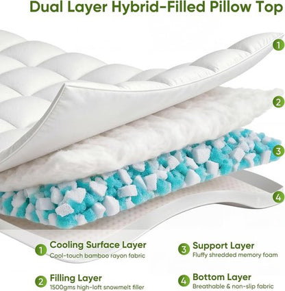 Extra Thick Memory Foam Mattress Topper by [Brand Name] - 5-Inch Dual Layer with Cooling Gel Foam & Bamboo Pillow Top for Back Pain Relief | Queen Size 80 x 60 Inches