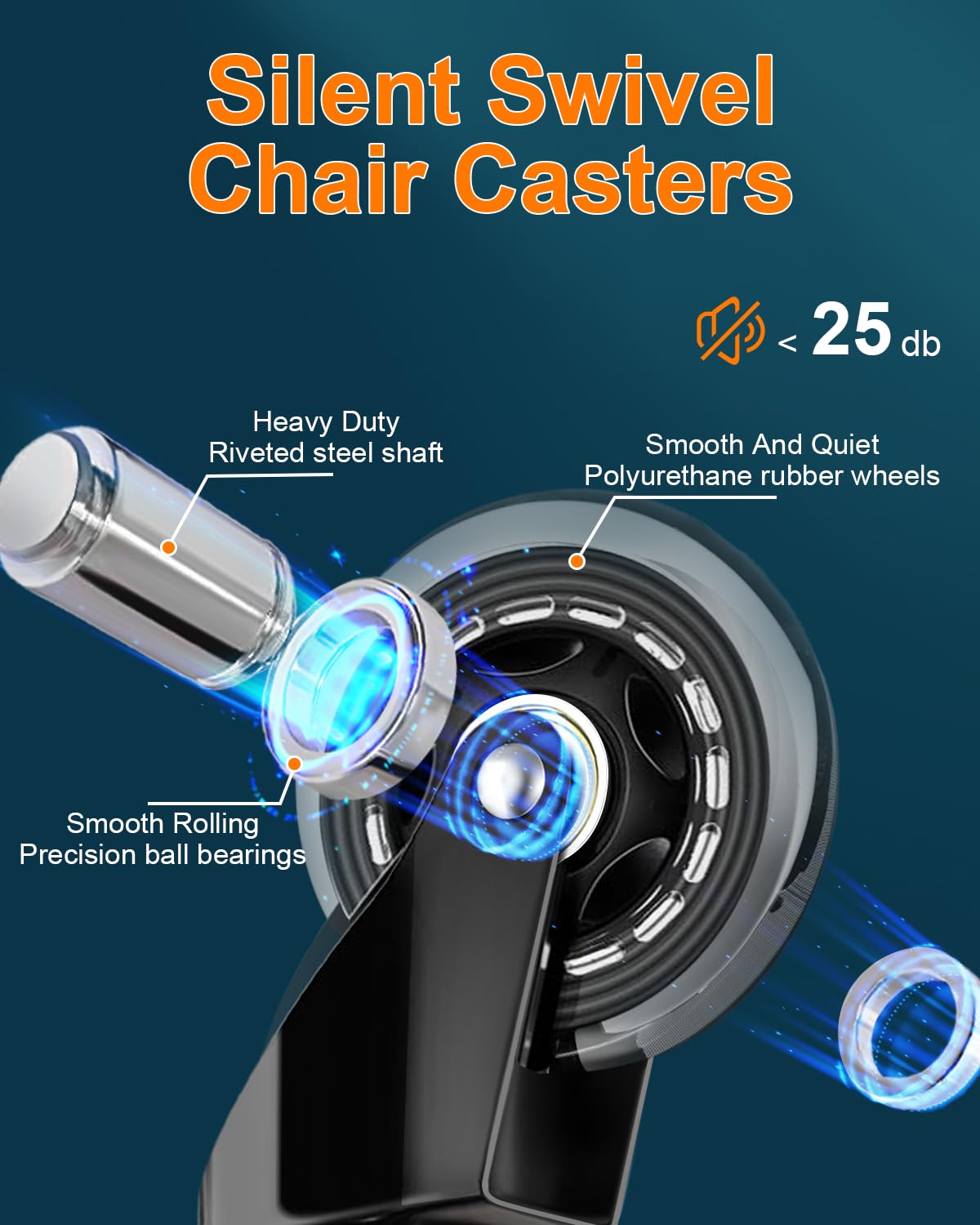 RidRed Office Chair Wheels - Heavy-Duty 3 Inch Rubber Casters - Universal Fit, Noise-Free, Ideal for All Floors (Set of 5)
