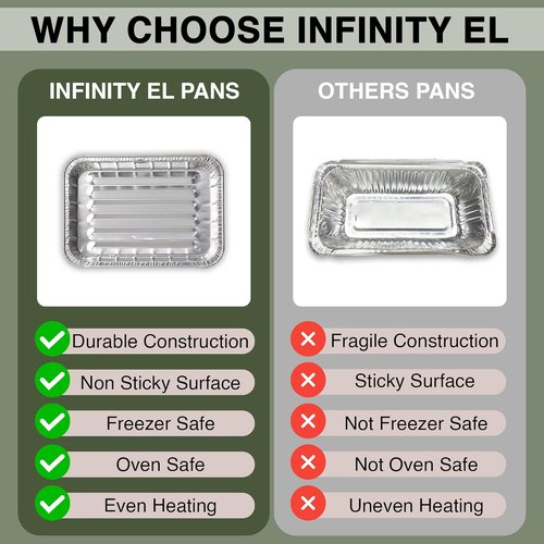 Infinity EL Disposable Aluminum Foil Pans - Heavy Duty Mini Shallow 8.5"x6"x1.5" | 20 Pack for Roasting & Baking
