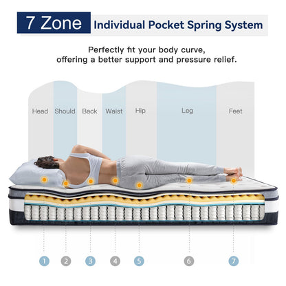 Vesgantti Queen Mattress 12 Inch Innerspring Multilayer Hybrid Queen Mattress - Ergonomic Design with Memory Foam and Pocket Spring Mattresses Queen Size - Box Top Series Medium Firm Feel
