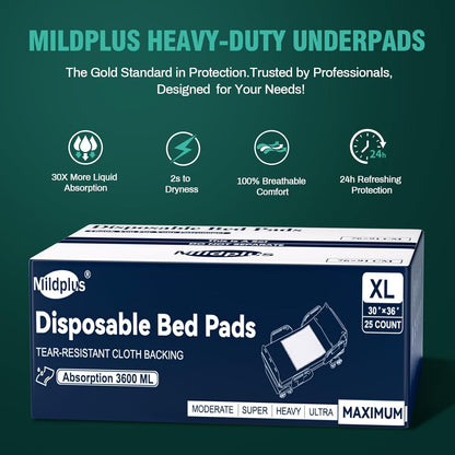 MILDPLUS Heavy Duty Underpads - Ultra Absorbent 30" x 36" Disposable Bed Pads | 25 Count, Tear-Resistant for Incontinence