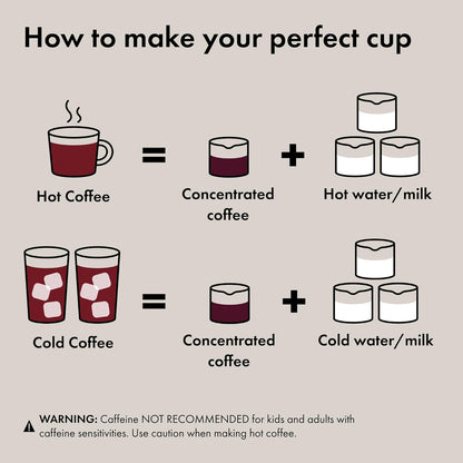 OXO Brew Rapid Brewer - Fast Coffee Maker for Perfect Brews | Compact Design for Home Use
