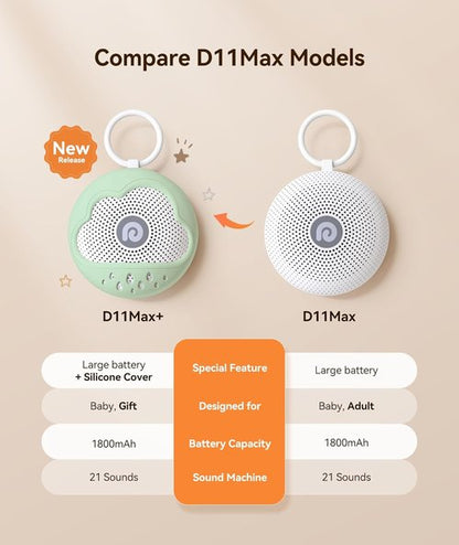 Dreamegg White Noise Machine - Portable Baby Sound Machine with 21 Soothing Sounds & Silicone Cover | Green