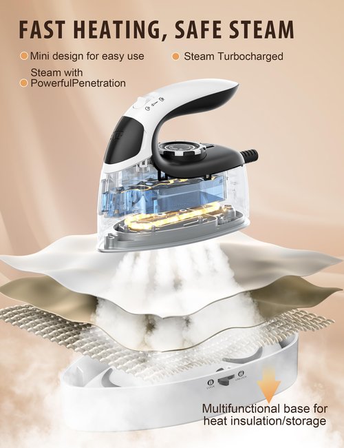Sundu Small Steam Iron for Clothes, 1000W Travel Iron Portable with Silver Non-Stick Soleplate, 300 Microsteam Holes & 90ml Tank, Lockable Base for Quilting & Sewing