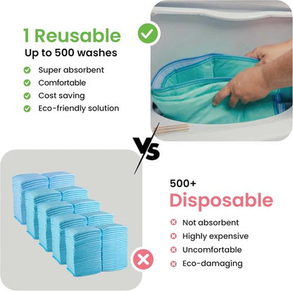 IMPROVIA® Washable Underpads - Heavy Absorbency Reusable Incontinence Pads | 34" x 52" (Pack of 4) - Waterproof Protection for Beds, Couches, and Floors