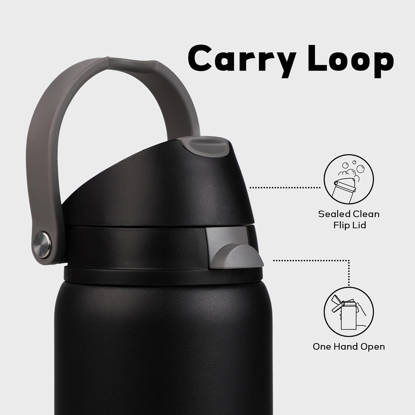 Skiennix 32 oz Insulated Water Bottle - 2-in-1 Quick Flip Straw & Push Button Lid | Leakproof, Black