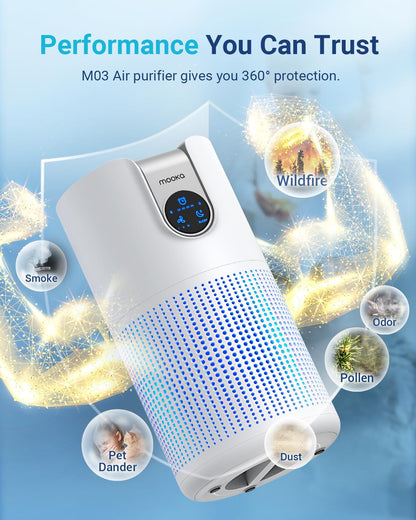 MOOKA HEPA Air Purifier - Large Room Coverage Up to 1500ft² | Quiet 15dB with Aromatherapy for Pets & Odor Removal