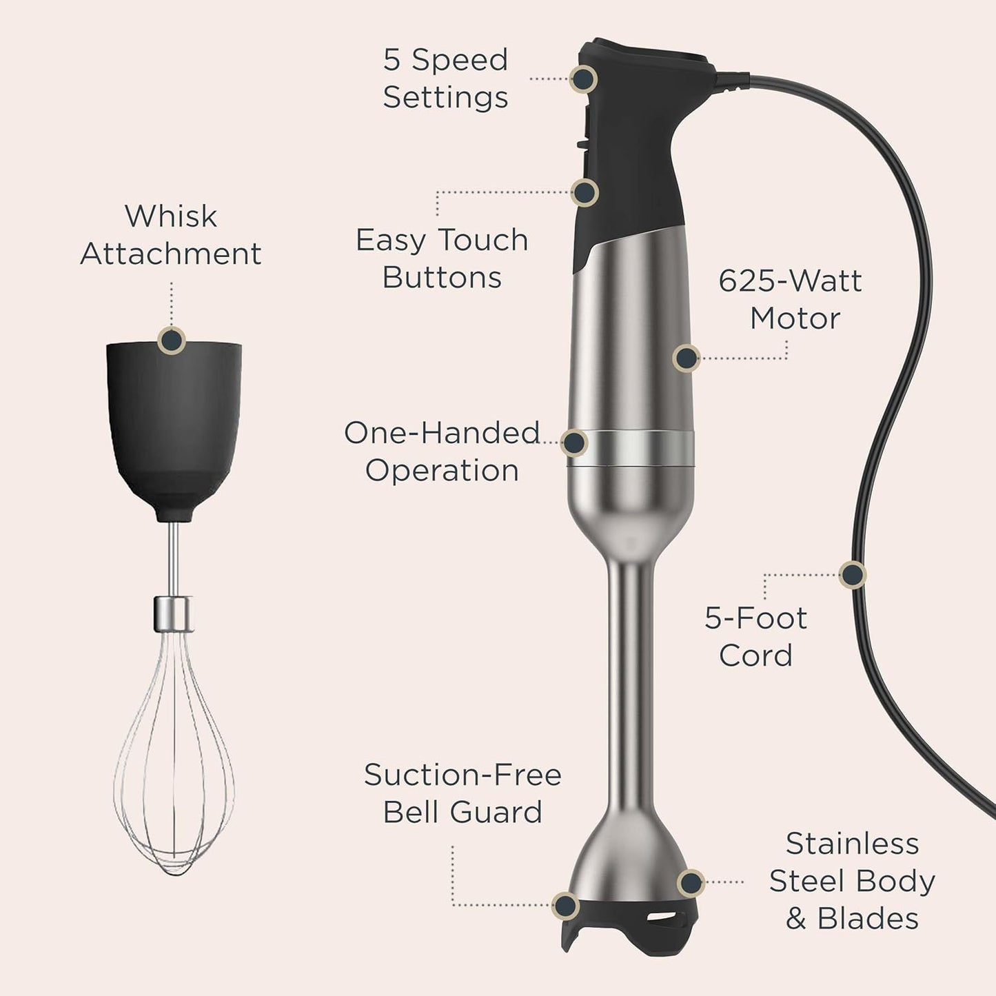 Vitamix Immersion Blender - 5-Speed Professional Hand Blender with Whisk Attachment & Storage Case | Stainless Steel/Black