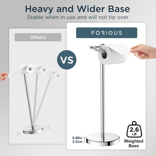 FORIOUS Toilet Paper Holder - Rustproof Stainless Steel Double Post Design | Pivoting Tissue Roll Dispenser for Bathroom