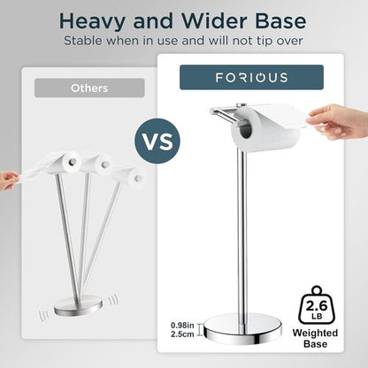 FORIOUS Toilet Paper Holder - Rustproof Stainless Steel Double Post Design | Pivoting Tissue Roll Dispenser for Bathroom