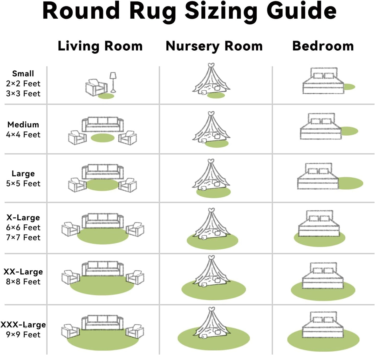OLANLY Round Grass Green Rug - Soft, Fluffy Shaggy Carpet for Bedroom | 2 ft Machine Washable Area Rug