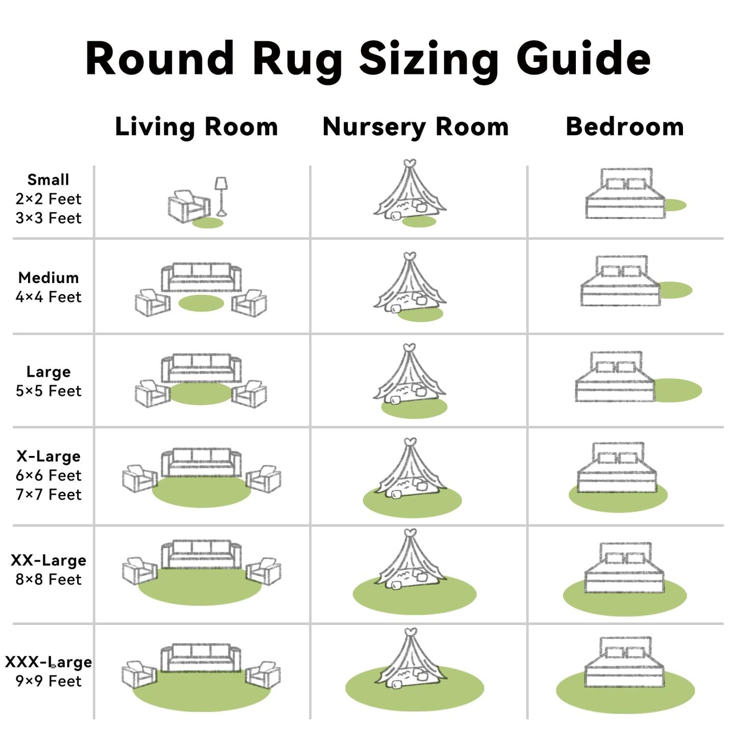 OLANLY Grass Green Round Rugs for Bedroom - Machine Washable, 8 ft Circle Area Rugs for Living Room, Soft and Fluffy Shaggy Carpet for Teen Girls and Boys, Nursery Rooms, Dorms, Home Decor Aesthetic