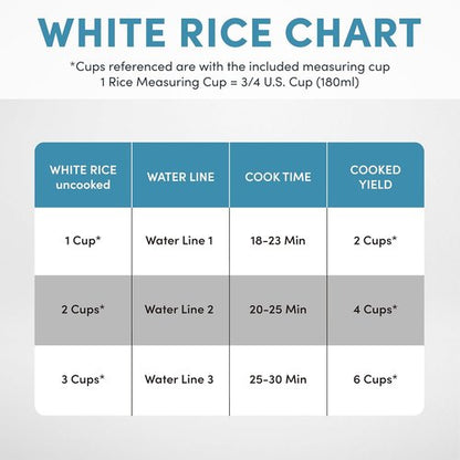AROMA® Rice Cooker - 6-Cup One-Touch Design with PFAS-Free Nonstick Ceramic Surface | 1.5 Quarts
