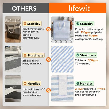 Lifewit Laundry Basket - 100L Collapsible Hamper with Reinforced Handles | Waterproof Design, Blue