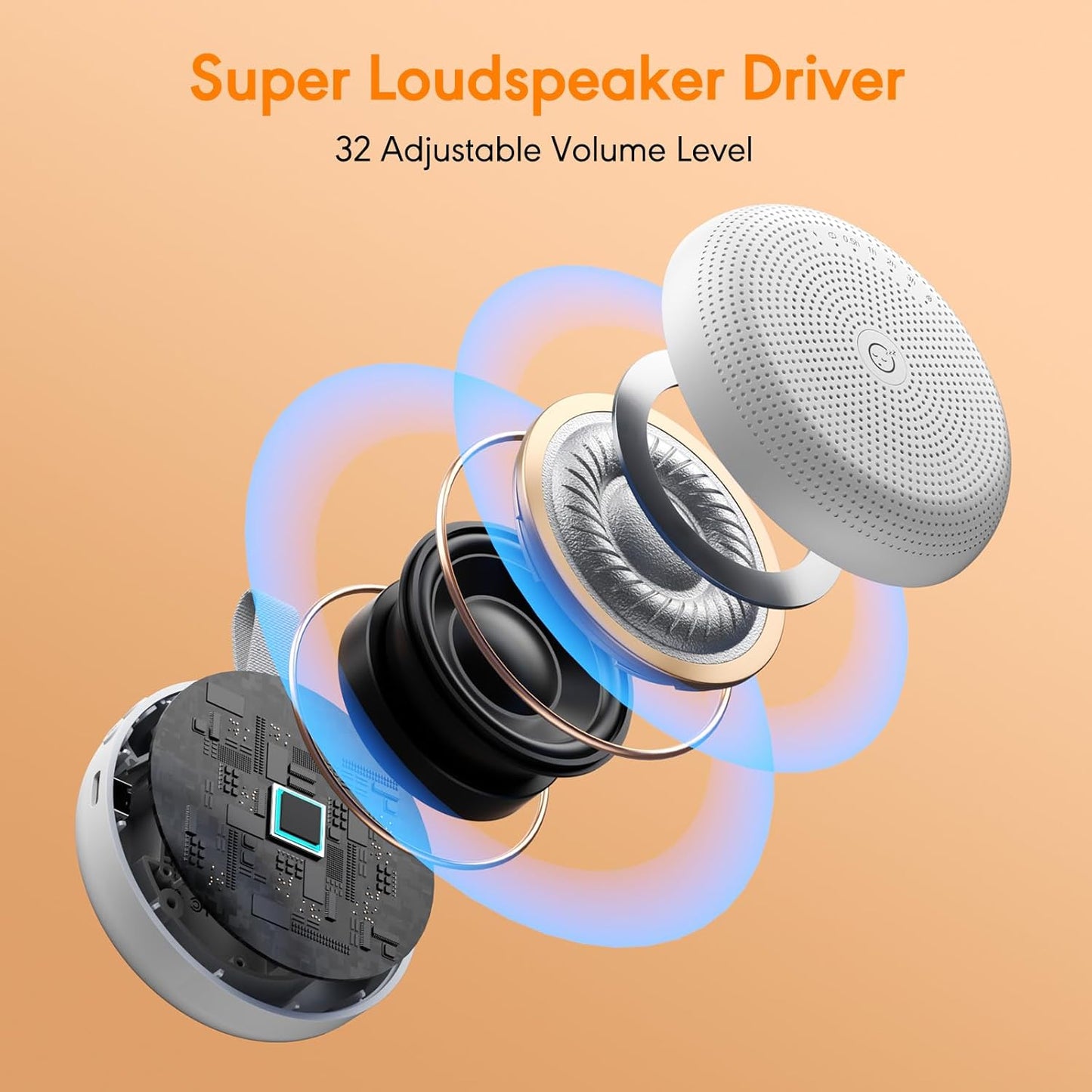 Skiennix White Noise Machine - Portable Sound Device with 33 Soothing Sounds & Timer for Sleep | Travel & Home