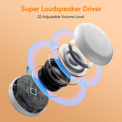 Skiennix White Noise Machine - Portable Sound Device with 33 Soothing Sounds & Timer for Sleep | Travel & Home
