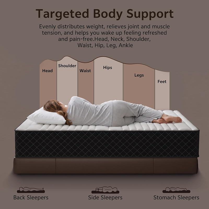 Full Size Mattress 12-Inch Hybrid – Boxed Full, Gray/Black Variation