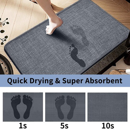 Bathroom Rugs, Bath Mats for Bathroom Non Slip Washable, Quick Dry, Water Absorbing,Fits Under Door,Ultra Thin, Rubber Backing,Low Pile,Cozy Cloth Cotton,Ideal for Shower,Sink-Dark Grey-36''x24''