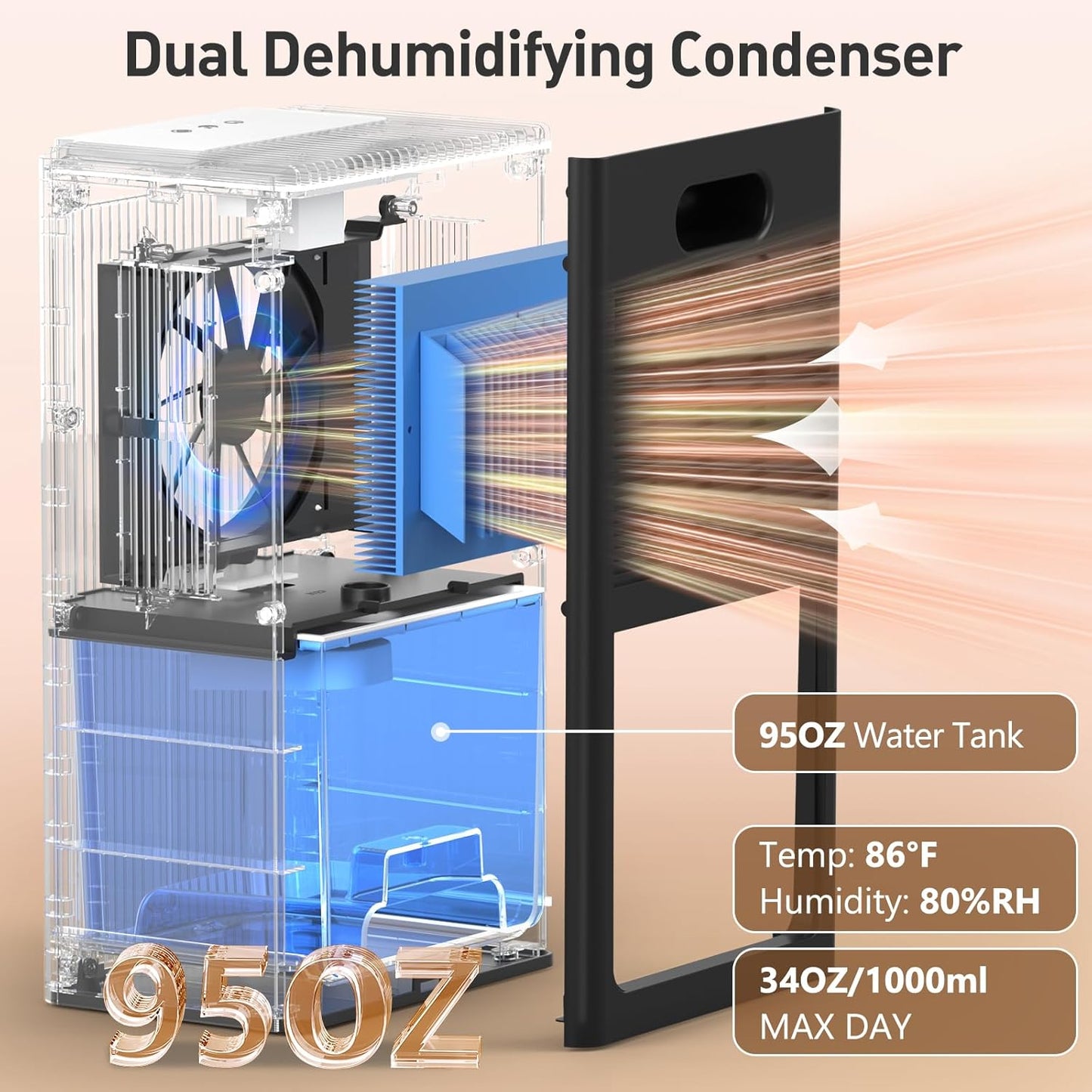 Skiennix Dehumidifier - 95OZ Capacity for 1000 Sq.Ft | Quiet Operation with Auto Shut Off & 7 Color Ambient Light - Ideal for Living Room, Bedroom, Basement (White/Black)