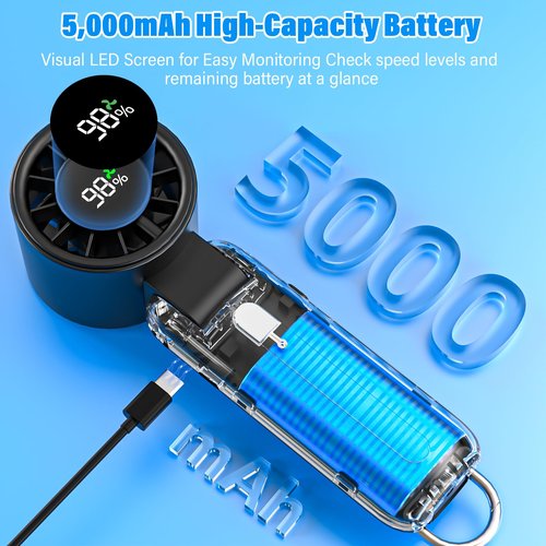 4 in 1 Handheld Portable Turbo Fan, 180° Foldable 6-Speed (1-100) Mini Fan, 5000mAh Rechargeable Battery Operated up to 15 Working Hours, LED Display Personal Cooling for Travel Indoor Outdoor