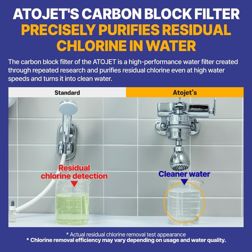 ATOJET Aqua Detox Shower Filter Influenced by Korea’s Beauty Tradition - Relieves Dryness and Irritation While improving Skin and Hair Health - Black (JNE600B-SNG-DTX)