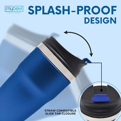 Retro Wave Insulated Tumbler - Triple-Layer Vacuum Stainless Steel Coffee & Tea Travel Cup | 12 oz Matte Navy, Spill-Resistant Lid