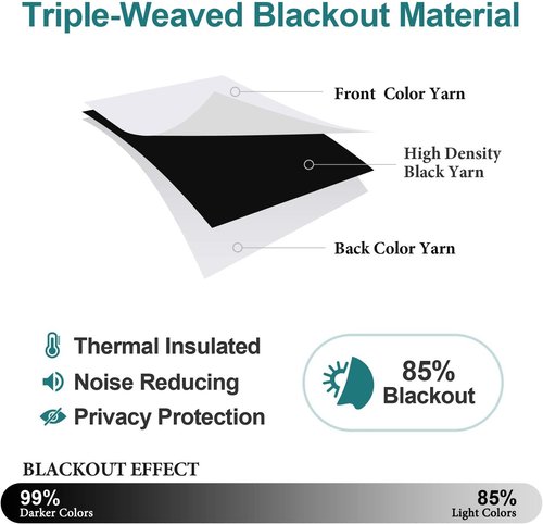 ChrisDowa Blackout Curtains - Thermal Insulated Room Darkening Panels, 42 x 48 Inch, Greyish White