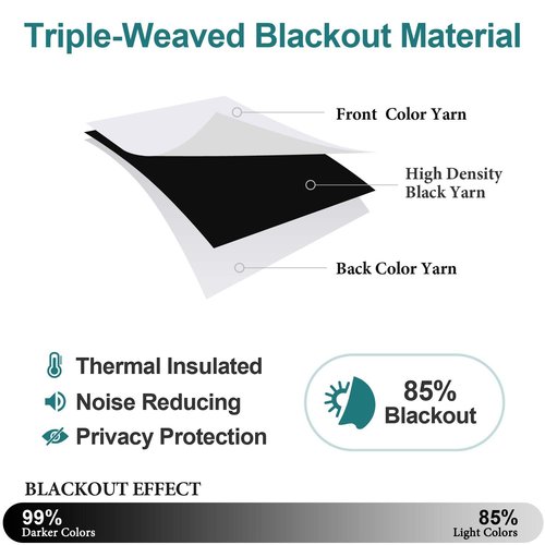ChrisDowa Grommet Room Darkening Curtains for Bedroom and Living Room - 2 Panels Set Thermal Insulated Blackout Curtains (Greyish White, 38W x 54L)