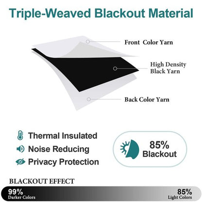 ChrisDowa Grommet Room Darkening Curtains for Bedroom and Living Room - 2 Panels Set Thermal Insulated Blackout Curtains (Greyish White, 38W x 54L)