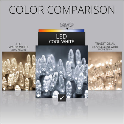 Skiennix 24 Ft M5 LED Christmas Lights - 70 Count Cool White Mini String | Indoor/Outdoor Use